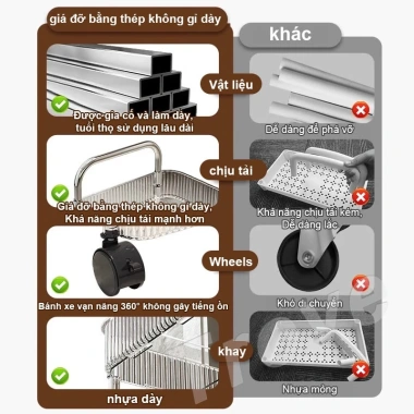 Xe đẩy kệ nhựa trong suốt 2-4 tầng, bánh xe, bảo quản đồ ăn nhẹ - 99.000₫
