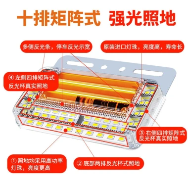 Xe Tải Đèn LED 24V Ma Trận Chống Thấm Nước Siêu Sáng, Ánh Sáng Mạnh, Đảo Chiều