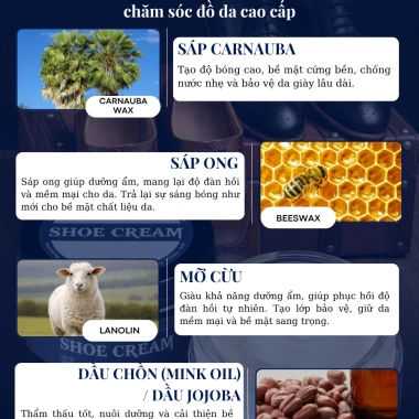 Xi Kem Đánh Giày MINSU M7.948 - Phục hồi màu, đánh bóng, dưỡng & bảo vệ giày, da, ghế sofa - Giá 145.000₫ 4 Xi Kem Đánh Giày MINSU M7.948 - Phục hồi màu, đánh bóng, dưỡng & bảo vệ giày, da, ghế sofa - Giá 145.000₫ 4