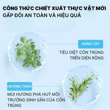 Xịt Bảo Vệ Vải LIBITU 3in1 Khử Mùi, Diệt Khuẩn, Tiêu Diệt Ve Mạt - Giá 58.000 VND 2 Xịt Bảo Vệ Vải LIBITU 3in1 Khử Mùi, Diệt Khuẩn, Tiêu Diệt Ve Mạt - Giá 58.000 VND 2