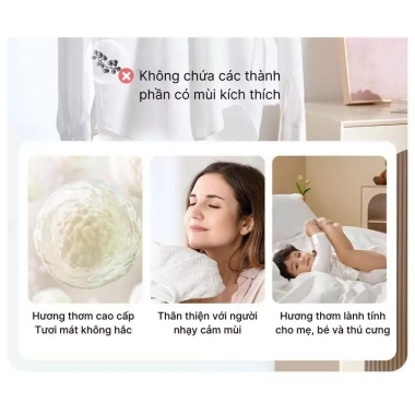 Xịt Bảo Vệ Vải LIBITU 3in1 Khử Mùi, Diệt Khuẩn, Tiêu Diệt Ve Mạt - Giá 58.000 VND 3 Xịt Bảo Vệ Vải LIBITU 3in1 Khử Mùi, Diệt Khuẩn, Tiêu Diệt Ve Mạt - Giá 58.000 VND 3