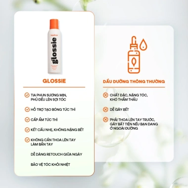Xịt bóng tóc Baehair Glossie 250ml - Tóc bóng mượt, phục hồi hư tổn, bảo vệ nhiệt, giá ưu đãi 315.000