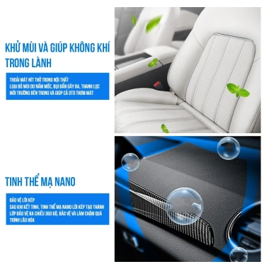 Xịt Bọt Đa Năng LIBITU Vệ Sinh Nội Thất Tẩy Nhanh Giá Chỉ 58.000đ 3
