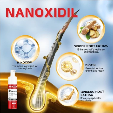 Xịt Bọt Nanoxidil 5% + Biotin 60ml - Serum mọc râu, tóc, lông mày không cồn cho da nhạy cảm nam