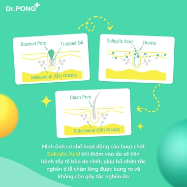 Xịt dưỡng giảm mụn cơ thể Dr.PONG B3 Acne Clear 60ml - Giảm giá, sạch, không bít tắc