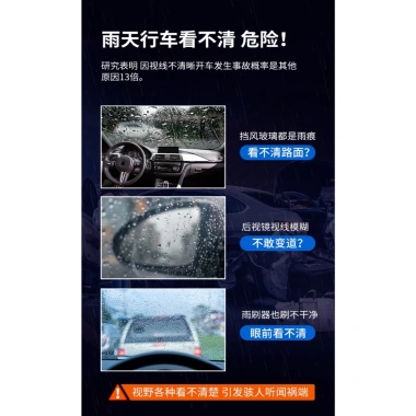 Xịt Nano Chống Nước Mưa và Sương - Bảo Vệ Kính Mũ Bảo Hiểm, Kính Gương Xe Máy, Kính Ô Tô - Giá chỉ 65.000₫ 8