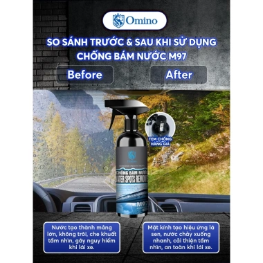 Xịt Nano OMINO M97 chống bám nước gương chiếu hậu ô tô, hiệu ứng lá sen thoát nước nhanh, 199k 6