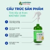 Xịt Rửa Tay VUATINHDAU 100-500ml Khử mùi hôi tanh hải sản, thịt cá, rửa tay khô, giá ưu đãi 46.200₫ 4