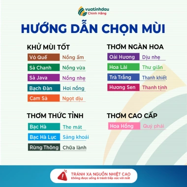 Xịt Rửa Tay VUATINHDAU 100-500ml Khử mùi hôi tanh hải sản, thịt cá, rửa tay khô, giá ưu đãi 46.200₫ 8