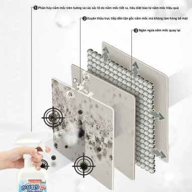 Xịt tẩy nấm mốc tường Bashiyomi 330ml đa năng công nghệ Nhật Bản giảm còn 59.000 VND 7 Xịt tẩy nấm mốc tường Bashiyomi 330ml đa năng công nghệ Nhật Bản giảm còn 59.000 VND 7