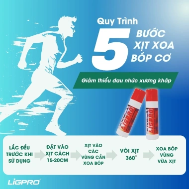 Xịt Xoa Bóp Thảo Dược LIGPRO 200ml - Cổ Vai Gáy, Giảm Đau Xương Khớp, 145.000đ 4 Xịt Xoa Bóp Thảo Dược LIGPRO 200ml - Cổ Vai Gáy, Giảm Đau Xương Khớp, 145.000đ 4