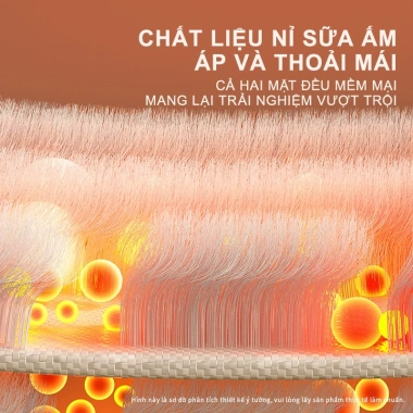YANYANGTIAN Chăn lông cừu san hô 1m2-1m8 – Thân thiện da, 118k giảm giá 6
