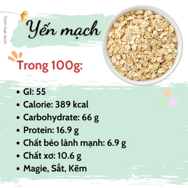 Yến mạch 1Kg cán dẹt, vỡ sống – Thực phẩm khô Tiệm hạt lành, giảm còn 36.000₫ 2 Yến mạch 1Kg cán dẹt, vỡ sống – Thực phẩm khô Tiệm hạt lành, giảm còn 36.000₫ 2