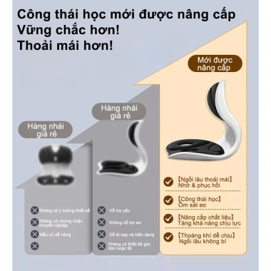 ZEEN Ghế Công Thái Học Chỉnh Dáng Ngồi – Giảm Đau Mỏi Lưng, Giá 239.000₫ (308.310₫) 6 ZEEN Ghế Công Thái Học Chỉnh Dáng Ngồi – Giảm Đau Mỏi Lưng, Giá 239.000₫ (308.310₫) 6