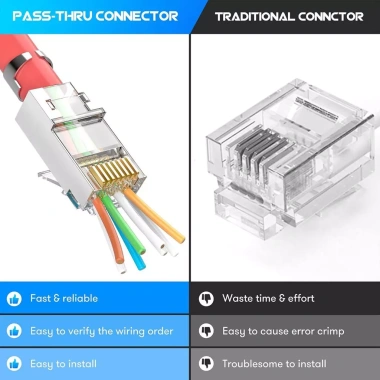 ZoeRax 50 RJ45 Cat7 Cat6A 3 Prong 8P8C Mạ Vàng Bảo Vệ Giảm Căng Thẳng 230.999 VND 3 ZoeRax 50 RJ45 Cat7 Cat6A 3 Prong 8P8C Mạ Vàng Bảo Vệ Giảm Căng Thẳng 230.999 VND 3