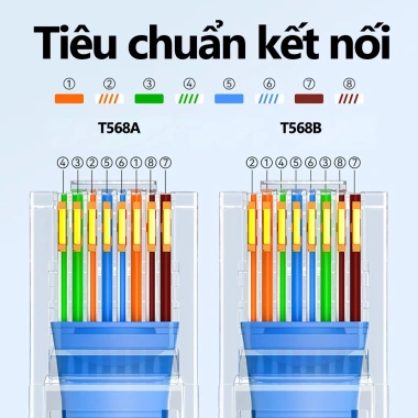 ZoeRax Bộ 100 Ổ Cắm RJ45 CAT6 Hai Mảnh 8P8C Modular cho Máy Nén Mạng - Giá ưu đãi 115.499₫ 8 ZoeRax Bộ 100 Ổ Cắm RJ45 CAT6 Hai Mảnh 8P8C Modular cho Máy Nén Mạng - Giá ưu đãi 115.499₫ 8