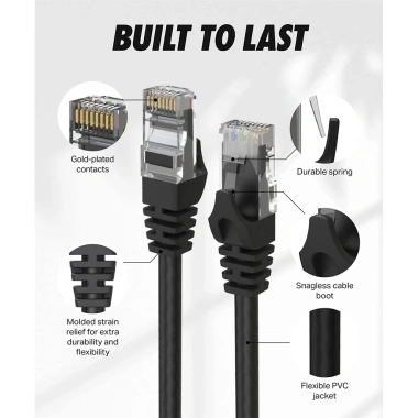 ZoeRax Cáp Ethernet Cat6 24AWG Gigabit RJ45 LAN: Tốc độ cao cho PC, PS5, Xbox 3 ZoeRax Cáp Ethernet Cat6 24AWG Gigabit RJ45 LAN: Tốc độ cao cho PC, PS5, Xbox 3