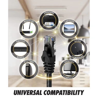 ZoeRax Cáp Ethernet Cat6 24AWG Gigabit RJ45 LAN: Tốc độ cao cho PC, PS5, Xbox 5 ZoeRax Cáp Ethernet Cat6 24AWG Gigabit RJ45 LAN: Tốc độ cao cho PC, PS5, Xbox 5