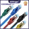 ZoeRax Cáp Ethernet Cat6 Gigabit 1.000Mbps RJ45 LAN - PC, PS5, Xbox - 49.499 VND