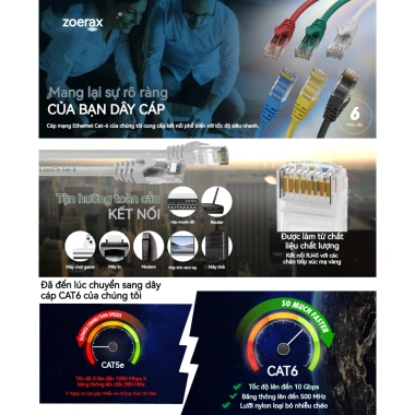ZoeRax Cáp Ethernet Cat6 Gigabit 1.000Mbps RJ45 LAN - PC, PS5, Xbox - 49.499 VND 7 ZoeRax Cáp Ethernet Cat6 Gigabit 1.000Mbps RJ45 LAN - PC, PS5, Xbox - 49.499 VND 7