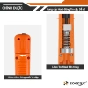 ZoeRax Công Cụ Đục Mạng Loại 110 - Lưỡi Đôi, Chèn Terminal Xung Hạ Cáp Ethernet 6