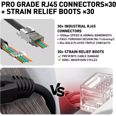 ZoeRax Crimp RJ45 Cat7 Cat6A - Bộ Dụng Cụ Crimp Ethernet Pass Through Đa Năng 3 ZoeRax Crimp RJ45 Cat7 Cat6A - Bộ Dụng Cụ Crimp Ethernet Pass Through Đa Năng 3
