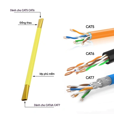 Zoerax Dụng Cụ Tách Dây Cáp Mạng Cat5 Cat6 Cat7 - Tiết kiệm, dễ dùng, giá 109.999 VND 6 Zoerax Dụng Cụ Tách Dây Cáp Mạng Cat5 Cat6 Cat7 - Tiết kiệm, dễ dùng, giá 109.999 VND 6
