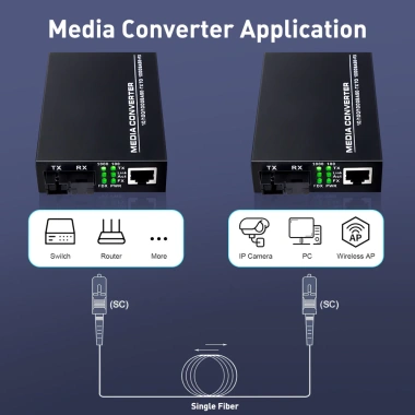 ZoeRax Gigabit Fiber Optic Transceiver SC Singlemode RJ45 Cổng thu phát quang, giá 203.500₫ 5
