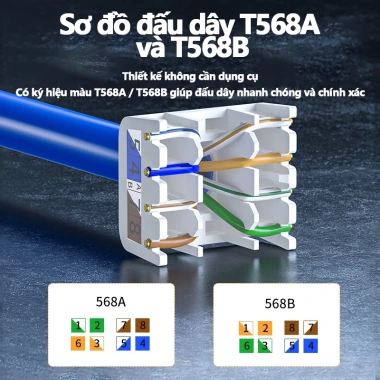 ZoeRax Jack Keystone RJ45 CAT5E/CAT6 Không Cần Dụng Dụng Cụ, Lắp Đặt Dễ Dàng - Giá 76.999 VND 6 ZoeRax Jack Keystone RJ45 CAT5E/CAT6 Không Cần Dụng Dụng Cụ, Lắp Đặt Dễ Dàng - Giá 76.999 VND 6
