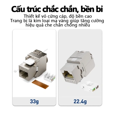 ZoeRax Keystone Jack RJ45 Cat6a/Cat6/Cat5e STP hợp kim kẽm không dụng cụ, hỗ trợ cáp 22‑26 AWG 6 ZoeRax Keystone Jack RJ45 Cat6a/Cat6/Cat5e STP hợp kim kẽm không dụng cụ, hỗ trợ cáp 22‑26 AWG 6