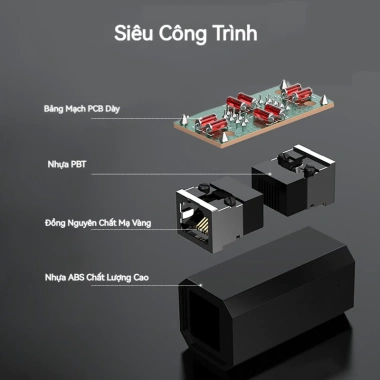 ZoeRax Keystone Jack RJ45 Ethernet Cat5e/6/7 Chống Sét Mở Rộng - Cắm Nối Nhanh, Độ Tin Cậy Cao 5 ZoeRax Keystone Jack RJ45 Ethernet Cat5e/6/7 Chống Sét Mở Rộng - Cắm Nối Nhanh, Độ Tin Cậy Cao 5