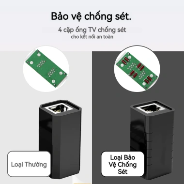 ZoeRax Keystone Jack RJ45 Ethernet Cat5e/6/7 Chống Sét Mở Rộng - Cắm Nối Nhanh, Độ Tin Cậy Cao 7 ZoeRax Keystone Jack RJ45 Ethernet Cat5e/6/7 Chống Sét Mở Rộng - Cắm Nối Nhanh, Độ Tin Cậy Cao 7