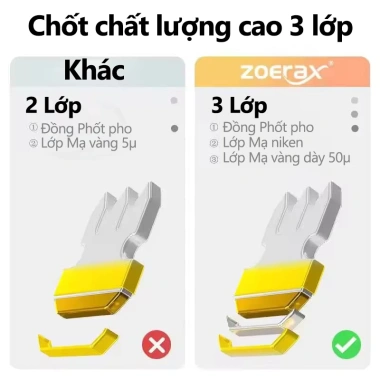 ZoeRax Ổ cắm RJ45 modular CAT5e/CAT6 – Bề mặt vàng mạ 50, lỗ 1.1mm, phù hợp cáp Ethernet, giá 45.099₫ 6