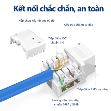 ZoeRax RJ45 Cat5e/Cat6 Keystone Jack nối Ethernet, giắc cắm tường màu trắng 4 ZoeRax RJ45 Cat5e/Cat6 Keystone Jack nối Ethernet, giắc cắm tường màu trắng 4