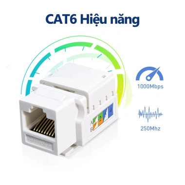ZoeRax RJ45 Cat5e/Cat6 Keystone Jack nối Ethernet, giắc cắm tường màu trắng 5 ZoeRax RJ45 Cat5e/Cat6 Keystone Jack nối Ethernet, giắc cắm tường màu trắng 5
