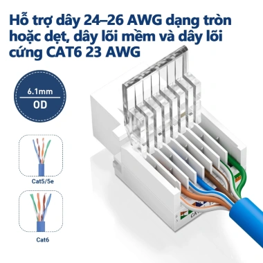 ZoeRax RJ45 Cat6 Mô-đun Keystone Không Cần Dụng Cụ Đầu Nối Nữ Trắng 19.599₫ 6 ZoeRax RJ45 Cat6 Mô-đun Keystone Không Cần Dụng Cụ Đầu Nối Nữ Trắng 19.599₫ 6