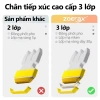 ZoeRax RJ45 Cat6a/Cat6/Cat5e 30 Đầu Nối Mạ Vàng 8P8C Không Che Chắn 6