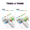 ZoeRax RJ45 CAT6A/CAT6/CAT5E Connector - Công cụ cắm kết thúc Ethernet 23-26AWG 9