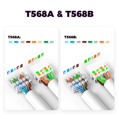 ZoeRax RJ45 CAT6A/CAT6/CAT5E Connector - Công cụ cắm kết thúc Ethernet 23-26AWG 9 ZoeRax RJ45 CAT6A/CAT6/CAT5E Connector - Công cụ cắm kết thúc Ethernet 23-26AWG 9