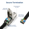 ZoeRax RJ45 Cat8/7/6A Đầu Nối Mô-đun Không Dụng Cụ 2.000MHz 40G 22-24AWG - 43.999đ 2