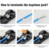 ZoeRax RJ45 Keystone Jack Cat6 Nhiều Màu - Kết Nối UTP Punch-Down Đứng Cáp Mạng, Giá Ưu Đãi 60.499 VND 5