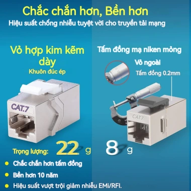 ZoeRax RJ45 Keystone Jack Cat7/6a Nữ STP 10Gbps Khớp Nối Tường và Bảng Dán 5 ZoeRax RJ45 Keystone Jack Cat7/6a Nữ STP 10Gbps Khớp Nối Tường và Bảng Dán 5