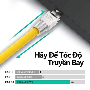 ZoeRax RJ45 Ống cắm UTP/STP 23AWG Cat6A-Cat8- Lắp nhanh không dụng cụ, giá 44.770₫ 7 ZoeRax RJ45 Ống cắm UTP/STP 23AWG Cat6A-Cat8- Lắp nhanh không dụng cụ, giá 44.770₫ 7