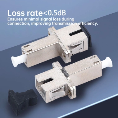 ZoeRax SC Nữ Sang LC Sợi Mặt Bích Singlemode Chuyển Đổi Đèn Đỏ FTTH Giá 93.499đ 2