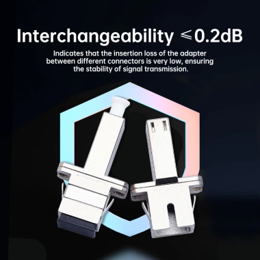 ZoeRax SC Nữ Sang LC Sợi Mặt Bích Singlemode Chuyển Đổi Đèn Đỏ FTTH Giá 93.499đ 3