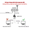 ZoeRax Splitter RJ45 1 đến 2 Cổng Nữ Nữ Extender Ethernet Giá 76.999đ 7