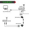 ZoeRax Splitter RJ45 1 đến 2 Cổng Nữ Nữ Extender Ethernet Giá 76.999đ 8