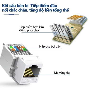 ZoeRax Tool-Less RJ45 Keystone Jack Cat6/Cat5e - Không Đục Lỗ, Dễ Lắp, Bộ Ghép Nối Mô-đun UTP LAN, Giá 60,499₫ 5 ZoeRax Tool-Less RJ45 Keystone Jack Cat6/Cat5e - Không Đục Lỗ, Dễ Lắp, Bộ Ghép Nối Mô-đun UTP LAN, Giá 60,499₫ 5