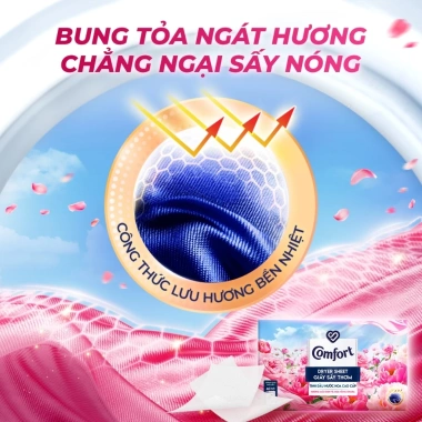 2 Hộp Giấy Thơm Comfort 40 tờ cho Máy Sấy Quần Áo Hương Mẫu Đơn và Hoa Hồng Ohara 162.000₫ 4