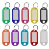 5 Thẻ Ghi Nhớ Gắn Móc Chìa Khóa – Thẻ Treo Đánh Dấu Hành Lý/Vali Siêu Tiện Dụng, Giá 6.000đ - Mộc 68 Shop 2